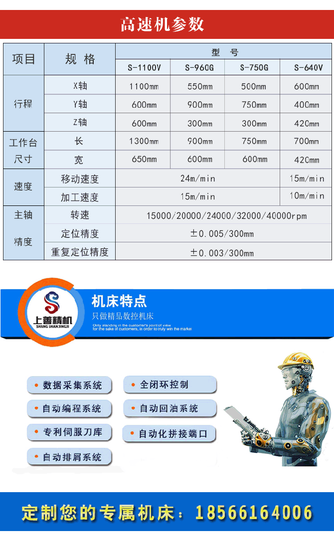 高速機加工中心參數