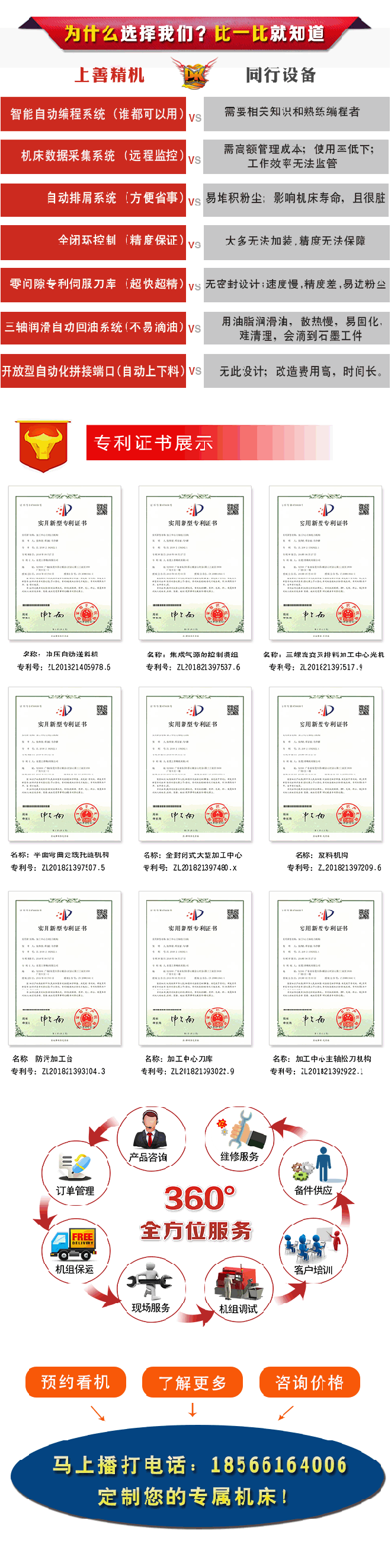 高速齒輪加工中心參數