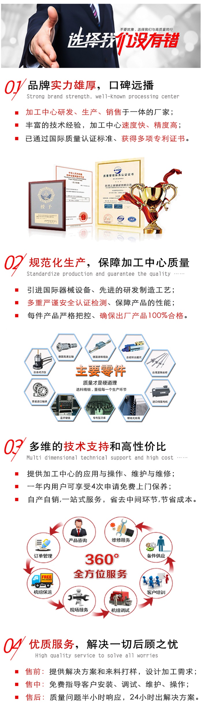 模具加工立式加工中心制造商